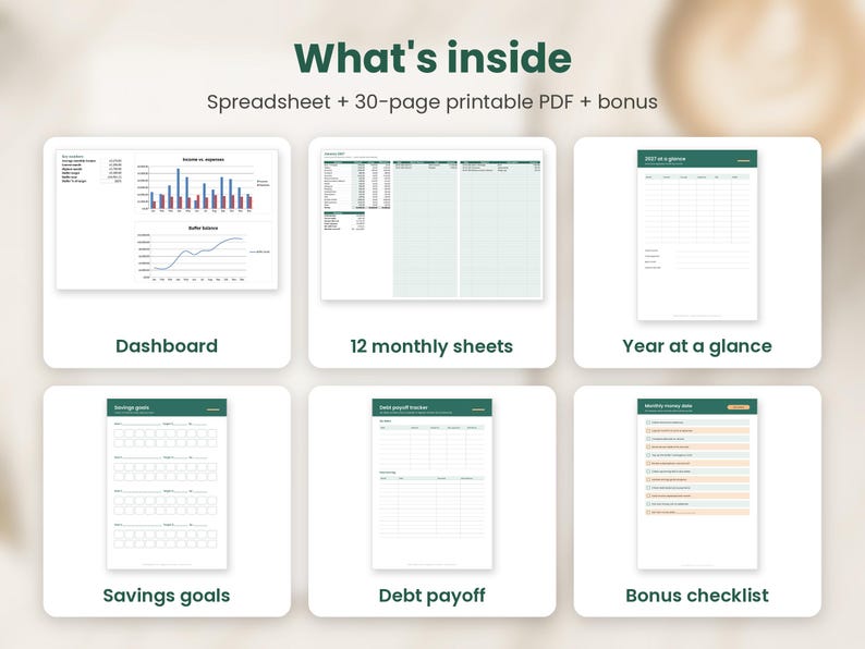 May include: A digital financial planner set featuring the text What's inside Spreadsheet + 30-page printable PDF + bonus. It includes six sections: Dashboard with charts, 12 monthly sheets, Year at a glance, Savings goals, Debt payoff, and Bonus checklist.