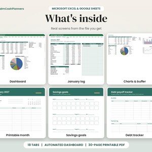 May include: A digital budget planner for Microsoft Excel and Google Sheets titled CalmCashPlanners. It displays six screens including a dashboard, January log, charts, printable month, savings goals, and a debt payoff tracker with 18 tabs.
