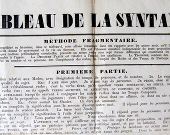 c.1870 French Letterpress, Grammar Poster, Very Rare, Hand Set, New Orleans, Premier Tableau, De La Syntaxe Du Verbe