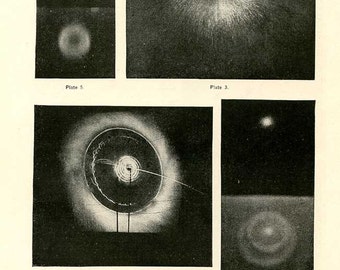 Astronomy, 1891, Photographs of Luminous Objects: Historic, Antique, Illustrated Scientific Article, 16 Illustrations, 9 pages