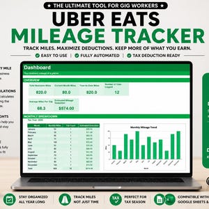 May include: A digital Uber Eats mileage tracker dashboard displayed on a laptop screen. The interface features green and white sections with data tables, a monthly mileage trend bar chart, and text including The Ultimate Tool For Gig Workers.