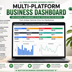 Multi-App Gig Worker Income Tracker | Google Sheets Dashboard | DoorDash Uber Eats Instacart Lyft Earnings Tracker | Mileage Tracker