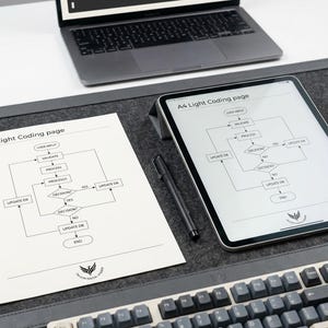 May include: A workspace setup featuring a laptop displaying code, a tablet showing an A4 Light Coding page flowchart, a printed flowchart document, a black stylus, and a mechanical keyboard. The flowcharts detail logic steps like user input, validation, processing, and database updates.
