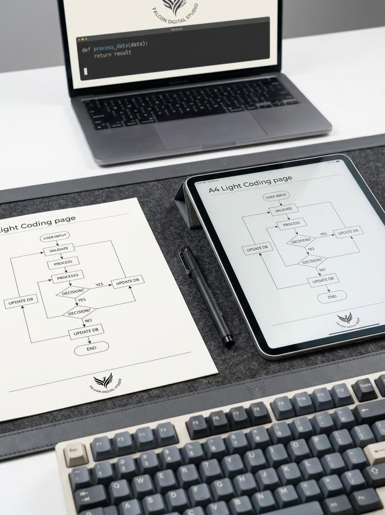 May include: A workspace setup featuring a laptop displaying code, a tablet showing an A4 Light Coding page flowchart, a printed flowchart document, a black stylus, and a mechanical keyboard. The flowcharts detail logic steps like user input, validation, processing, and database updates.