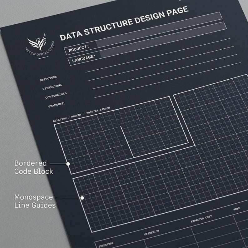 May include: A dark grey data structure design page template featuring the text DATA STRUCTURE DESIGN PAGE, Falcon Digital Studio logo, and fields for project and language. It includes sections for structure, operations, constraints, tradeoffs, and grid-lined areas.