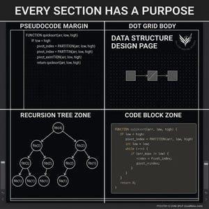 May include: A black digital planner page titled EVERY SECTION HAS A PURPOSE, divided into four zones: Pseudocode Margin with quicksort logic, Dot Grid Body for data structures, Recursion Tree Zone showing fibonacci nodes, and Code Block Zone.