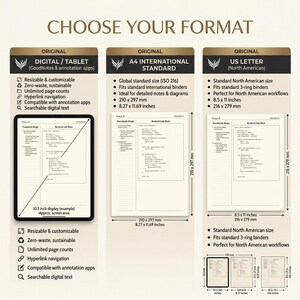K&ouml;nnte beinhalten: Eine Informationstabelle mit dem Titel CHOOSE YOUR FORMAT, die drei Dokumentoptionen vergleicht: Digital/Tablet, A4 International Standard und US Letter. Sie zeigt technische Spezifikationen, Abmessungen in Millimetern und Zoll sowie Layout-Merkmale.