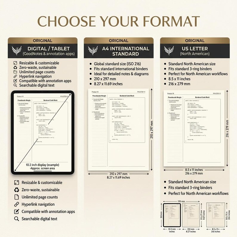K&ouml;nnte beinhalten: Eine Informationstabelle mit dem Titel CHOOSE YOUR FORMAT, die drei Dokumentoptionen vergleicht: Digital/Tablet, A4 International Standard und US Letter. Sie zeigt technische Spezifikationen, Abmessungen in Millimetern und Zoll sowie Layout-Merkmale.