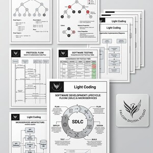 Coding Algorithm Notebook Bundle | A4 US Letter Tablet PDF | Dark Light CS Journal Set image 20