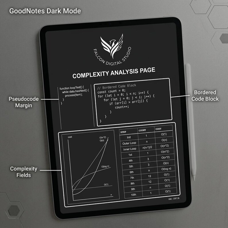 May include: A digital tablet displaying a dark mode complexity analysis page with white text and graphics. The screen features a Falcon Digital Studio logo, a pseudocode margin, a bordered code block, complexity fields, a graph, and a data table.