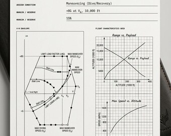 Aerospace Engineering Notebook PDF | A4 Light Flight Envelope Airfoil Planner