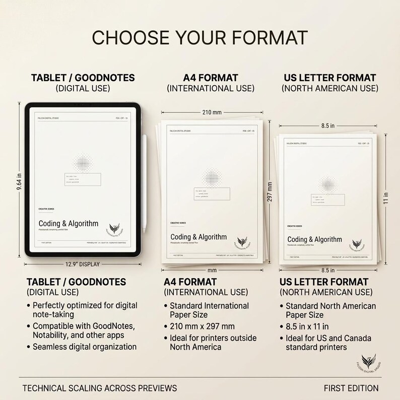 May include: A comparison chart showing three formats for a Coding & Algorithm document: a 12.9-inch tablet for digital use, an A4 format paper stack, and an 8.5 by 11-inch US letter format paper stack, each labeled with dimensions and usage details.