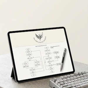 May include: A tablet displaying a flowchart titled Multi-Threaded Data Processor and a logo for Falcon Digital Studio. A silver stylus rests on the screen next to the flowchart, and a mechanical keyboard is positioned in front of the tablet.