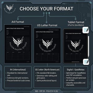 May include: A digital product display showing three format options for a data structure design page: A4 format, US Letter format, and a tablet format for GoodNotes. Each option features a black background with a white falcon logo and text.
