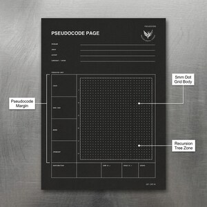 May include: A black paper page titled PSEUDOCODE PAGE with white printed lines and text. It features a 5mm dot grid body, a pseudocode margin, and a recursion tree zone. The layout includes sections for problem, input, output, language, notes, and postcondition.