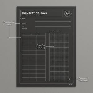 May include: A black paper page titled RECURSION / DP PAGE with white lines and text. It features sections for Problem, Base Case, State, and Transition, a table with State, Value, and Note columns, a 5mm dot grid body, and a Recursion Tree Zone.