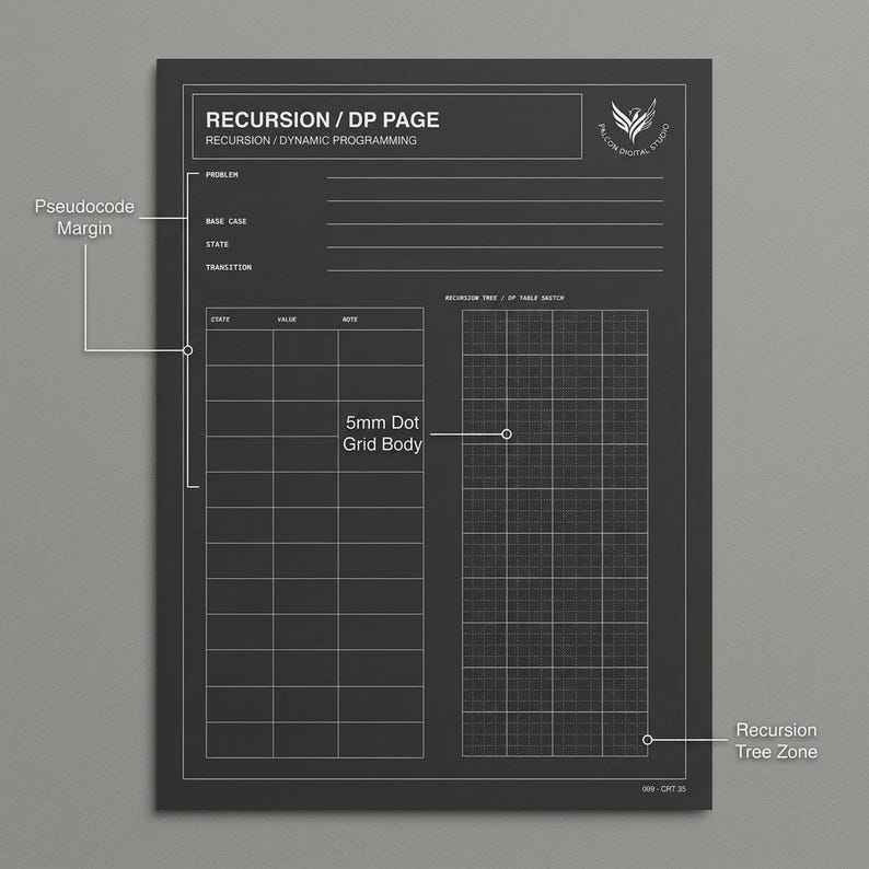 May include: A black paper page titled RECURSION / DP PAGE with white lines and text. It features sections for Problem, Base Case, State, and Transition, a table with State, Value, and Note columns, a 5mm dot grid body, and a Recursion Tree Zone.