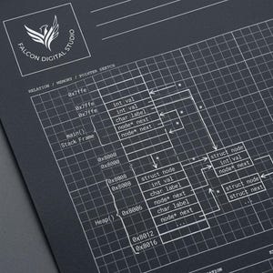 May include: A dark gray technical diagram on a grid background featuring the Falcon Digital Studio logo. It illustrates a computer science memory pointer sketch with hexadecimal addresses, stack frame, and heap structures labeled with C code syntax.