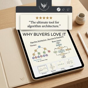 K&ouml;nnte beinhalten: Ein Tablet zeigt ein digitales Dokument mit dem Titel WHY BUYERS LOVE IT, das Algorithmus-Architekturdiagramme, Rekursionsb&auml;ume und bin&auml;re Suchflussdiagramme enth&auml;lt. Eine F&uuml;nf-Sterne-Bewertung lautet, The ultimate tool for algorithm architecture.