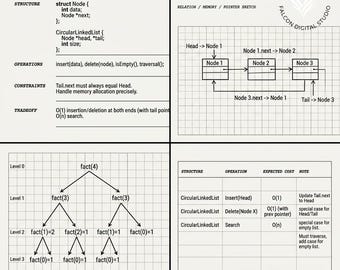 Coding Algorithm Notebook Digital PDF | Tablet Light CS Journal | Pseudocode Big O Planner