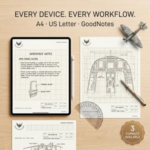 May include: A digital tablet displaying aerospace notes with a grid background, a paper sheet showing a cockpit panel diagram, a protractor, a stylus, and a small model airplane. Text reads: EVERY DEVICE. EVERY WORKFLOW. A4 · US Letter · GoodNotes.