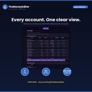 Foglio di calcolo per budget multi-conto, strumento di monitoraggio del saldo bancario in Excel e Fogli Google, pianificatore finanziario mensile, dashboard per la gestione del saldo reale del denaro