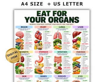 Puede incluir: Un gráfico educativo digital titulado EAT FOR YOUR ORGANS, que presenta ilustraciones de órganos humanos como el cerebro, corazón, pulmones, hígado, riñones, estómago, intestinos, páncreas, piel, huesos, músculos y ojos con consejos dietéticos.