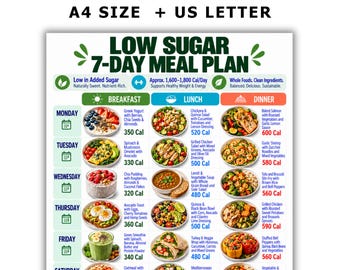 Könnte beinhalten: Ein digitales Dokument mit dem Titel Low Sugar 7-Day Meal Plan, das einen Wochenplan mit Frühstücks-, Mittags- und Abendessenoptionen zeigt. Die Tabelle enthält tägliche Kalorienangaben, Speisebeschreibungen und Symbole auf weißem Grund.