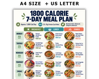 Puede incluir: Un plan de comidas de 7 días de 1800 calorías en formato PDF digital, disponible en tamaños A4 y US Letter. El documento presenta una cuadrícula con opciones diarias de desayuno, almuerzo y cena, incluyendo imágenes, calorías y notas.