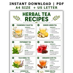 May include: A digital herbal tea recipe chart featuring eight numbered sections with illustrations of tea cups, ingredients, and preparation instructions. The document includes text for chamomile, ginger lemon, peppermint, hibiscus, tulsi, and cinnamon clove tea.