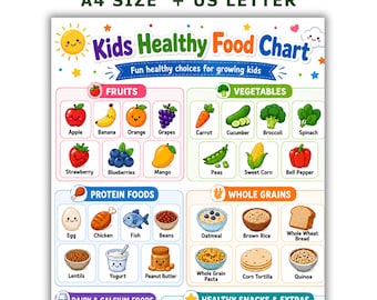 Puede incluir: Un póster Kids Healthy Food Chart con ilustraciones coloridas de frutas, verduras, proteínas, granos enteros, lácteos y bocadillos. El texto incluye categorías como Fruits, Vegetables, Protein Foods y Whole Grains con sus etiquetas.