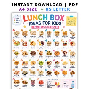 Könnte beinhalten: Ein digitales, druckbares Plakat mit dem Titel Lunch Box Ideas for Kids, das 40 nummerierte Lebensmittelideen mit Textbeschriftungen zeigt, darunter Sandwiches, Obst und Snacks, sowie Abschnitte für Beilagen, Extras und Getränkeideen.