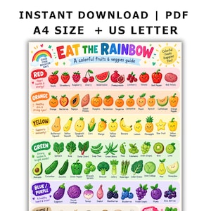Pode incluir: Um cartaz educativo digital intitulado EAT THE RAINBOW A colorful fruits & veggies guide. Apresenta filas de frutas e vegetais ilustrados, classificados por cores: vermelho, laranja, amarelo, verde e azul/roxo, com etiquetas para cada item.