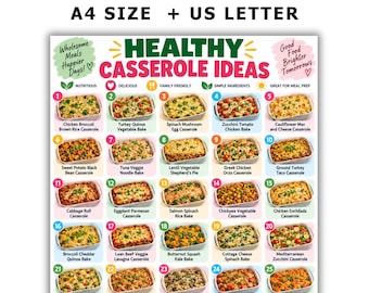 Könnte beinhalten: Eine digitale Übersicht mit dem Titel Healthy Casserole Ideas, die dreißig nummerierte Bilder verschiedener Auflaufgerichte zeigt. Der Text enthält Wholesome Meals Happier Days und Good Food Brighter Tomorrows sowie Rezepte wie Chicken Broccoli Brown Rice Casserole.
