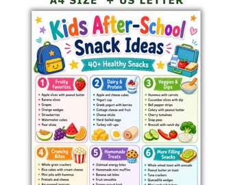 Puede incluir: Un póster digital titulado Kids After-School Snack Ideas que presenta más de 40 opciones de bocadillos saludables categorizadas en seis secciones numeradas, incluyendo frutas, lácteos, vegetales, bocados crujientes y golosinas caseras.