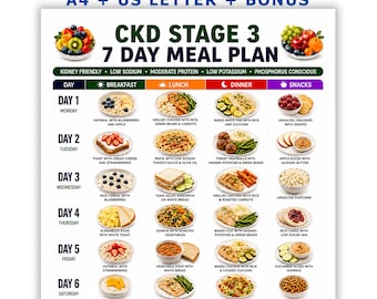 Puede incluir: Un plan de comidas digital titulado CKD STAGE 3 7 DAY MEAL PLAN. El documento presenta una cuadrícula con siete días de la semana, categorizados por desayuno, almuerzo, cena y meriendas, incluyendo descripciones de texto e imágenes de comida.