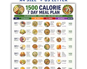 Puede incluir: Un plan de comidas digital de 1500 calorías para 7 días en formato A4 y US Letter. El documento presenta un diseño de cuadrícula con columnas para desayuno, almuerzo, cena y refrigerios, detallando los alimentos y calorías de cada día.