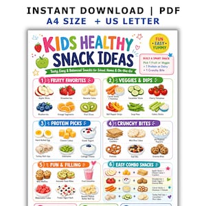 Puede incluir: Un póster educativo digital titulado Kids Healthy Snack Ideas que presenta ilustraciones coloridas de frutas, verduras, proteínas y bocadillos organizados en seis categorías numeradas con etiquetas de texto para cada artículo, disponible como descarga PDF.