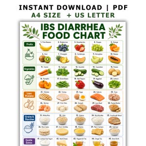 May include: A digital food chart titled IBS DIARRHEA FOOD CHART, featuring forty-five numbered illustrations of fruits, vegetables, proteins, grains, and starches. The document includes text indicating it is an instant download in A4 and US Letter sizes.
