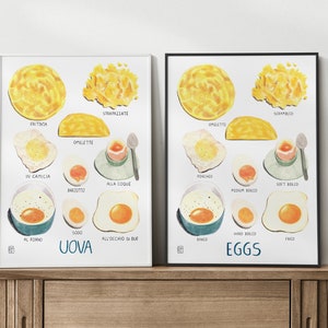 Egg Print, Food Print,  Kitchen Print, Food poster, Wall art, food art, Home decor