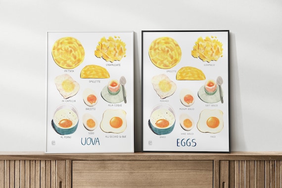 Egg Art Print: Kitchen Food Poster, Illustration