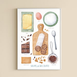 Salame di cioccolato, Food Recipe, Dessert Poster, Italian Food Print, Food art, Wall art, Kitchen wall art, Home decor