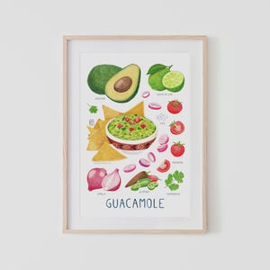GUACAMOLE, Poster Ricetta Guacamole Illustrata, ricetta illustrata, Stampa da Cucina Messicana, Avocado wall art
