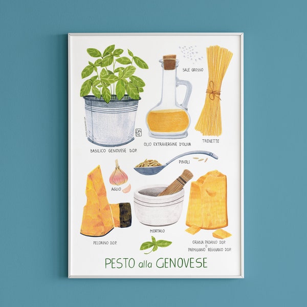 Pesto Genovese, Italienisches Essen Druck, Lebensmittel Druck, Food Art, Wandkunst, Küchen Print