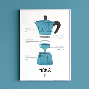 MOKA, italienischer Kaffee, Food Print, Kaffeedruck, Wohnkultur, italienischer Druck, Küchendruck, Food Art