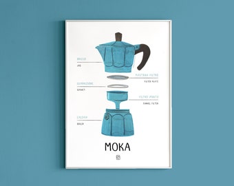 MOKA, Italian coffee, Food Print Coffee Print, Home decor, Italian print, Kitchen print, Food art