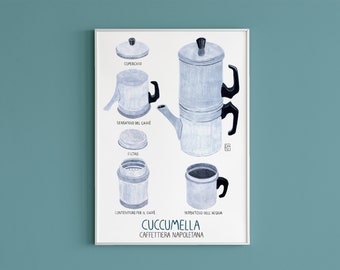 Impresión artística de cafetera Cuccumella: decoración de cocina italiana