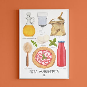 Pizza Margherita, Poster Pizza, Stampa per cucina, Pizza Italiana.