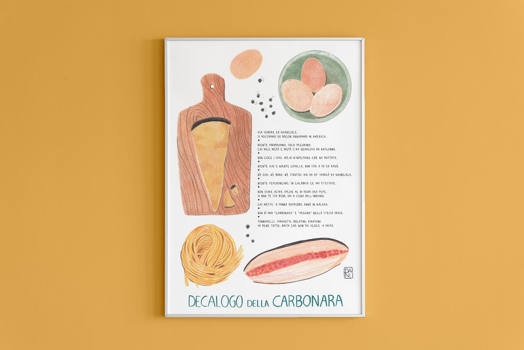 Decalogo Della Carbonara, Carbonara Poster, Rules of Carbonara