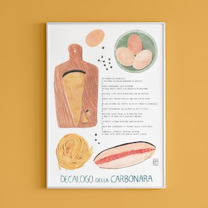 Decalogo della Carbonara, Carbonara, Poster, Stampa da cucina